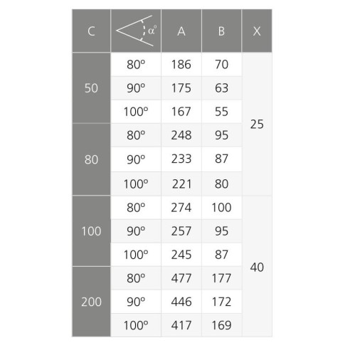 Pistón para puertas elevables, 5Kg